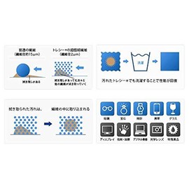 TORAYSEE Toray Tresi Ultra Fine Fiber Cloth Design Cross Tb 2 Sankah 9.4 inches (24 cm)