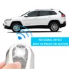 KULCSOK Mercedes C Class S Class GLC EQS EQE Key