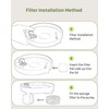 GIOTOHUN 8 Cat Fountain Filters: Filter for Cat Fountain -