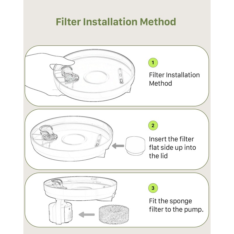 GIOTOHUN 8 Cat Fountain Filters: Filter for Cat Fountain -