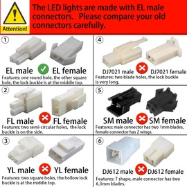 2-Pack 1.5W LED Cooker Range Hood Bulb Light 12V DC 60mm/2.35in Hole Closet Undercabinet Recessed Downlight Clear Glass 20W Halogen Equivalent (Warm White 3000K)