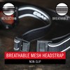 Coast RL20RB 1000 Lumen Tri-Color LED Rerchargeable Headlamp with Included