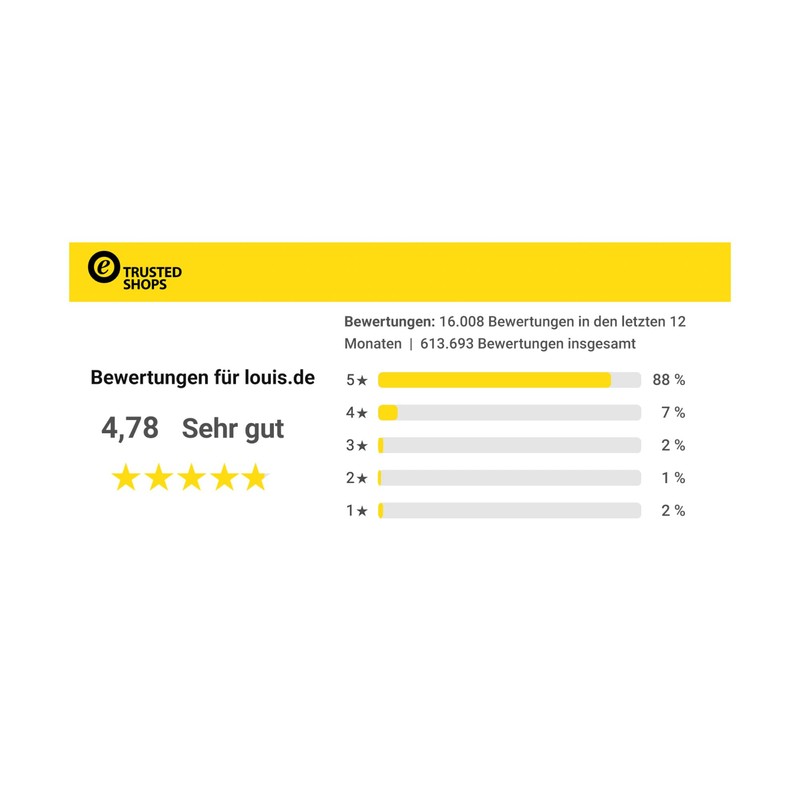 gazzini COB LED Indicator Enrico 12 V 8 W, E