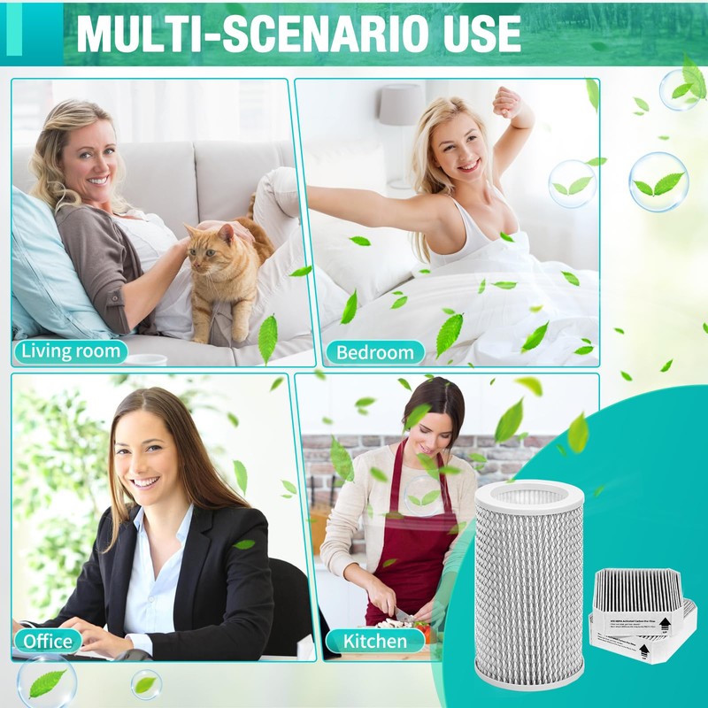 3Pack PECO Filter Replacement Compatible with Molekule PECO Air Purifier,3