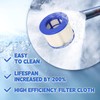 Lucasou 60% Denser Filter, High-Efficiency Screw-in Hot Tub spa Filters