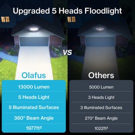 Olafus 130W Flood Lights Outdoor Plug in, 13000LM LED Security Light, 6500K Exterior Flood Lights with 5 Adjustable Heads, IP65 Waterproof Outdoor LED Safety lamp for Backyard Garage Patio Black