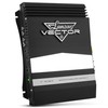 Lanzar 2-Channel High Power MOSFET Amplifier - Slim 800 Watt
