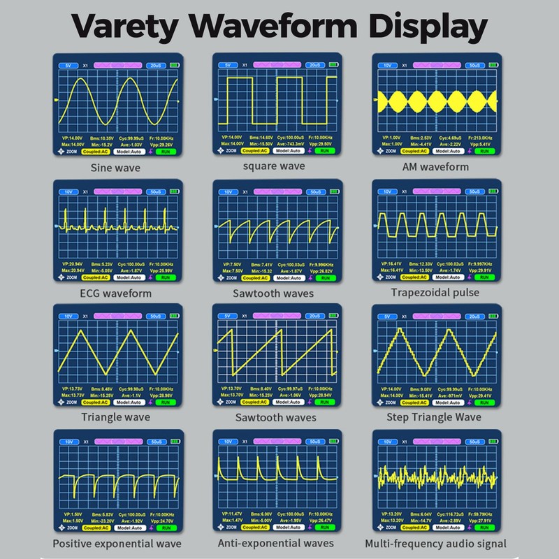 Handheld Oscilloscope Automatic Multimeter: 10MHz Bandwidth and 50MSa/s Sampling Rate