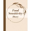 Food Sensitivity Diary: Discreet Symptom Tracker, Food & Mood Log,