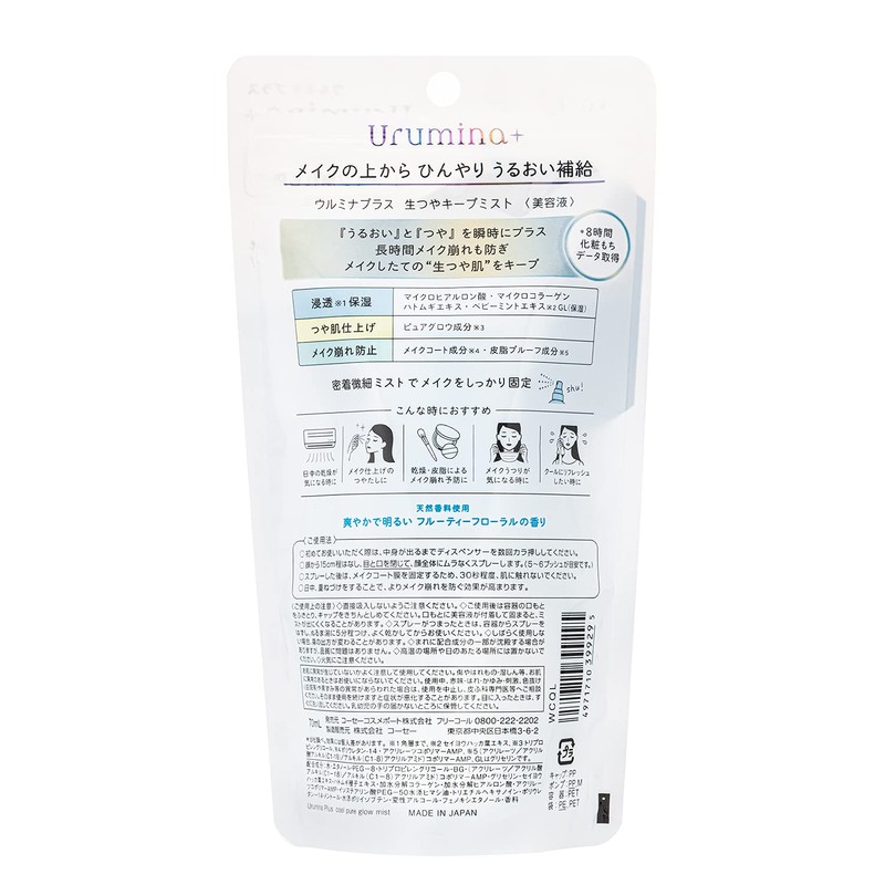 Urmina Plus KOSE Raw Glossy Keep Mist, Prevents Makeup Collapsing,