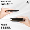 POWR Mens Wallet, Slim Wallet RFID Blocking Minimalist Credit Card
