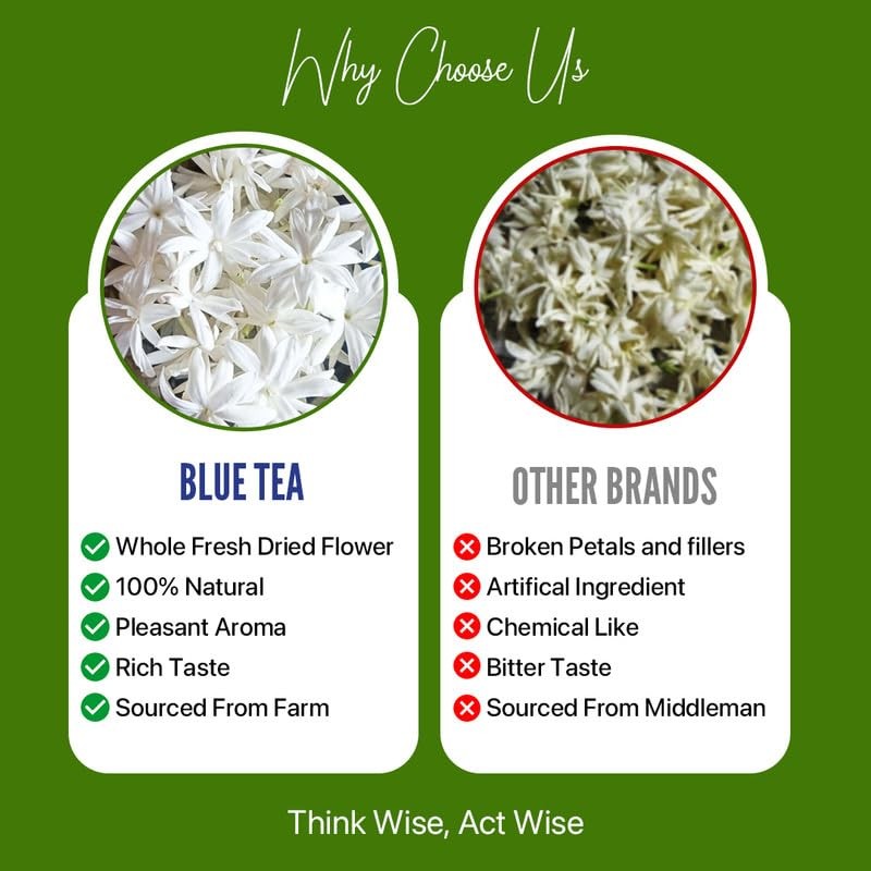 BLUE TEA - Jasmine Tea Loose Leaf -1.06Oz | DETOX