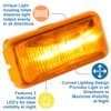 Lumitronics RV Mini Thin Line 37 Series Sealed LED Marker/Clearance