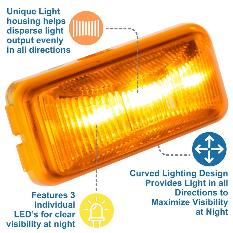Lumitronics RV Mini Thin Line 37 Series Sealed LED Marker/Clearance