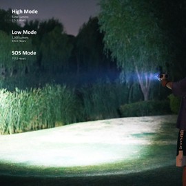 GOODSMANN Rechargeable Handheld Spotlight LED Boat Waterproof Spot Light Searchlight up to 3000 Lumen Portable Marine Flashlight with USB Adapter Car Charger Dust Bag for Hunting Camping Exploring