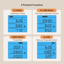INKBIRDPLUS Plug in Thermostat Timer with Cycle Time Period Control, Heating/Cooling