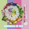 Set 10 Mascarilla Facial Frutal Hidratante Cuidado Piel