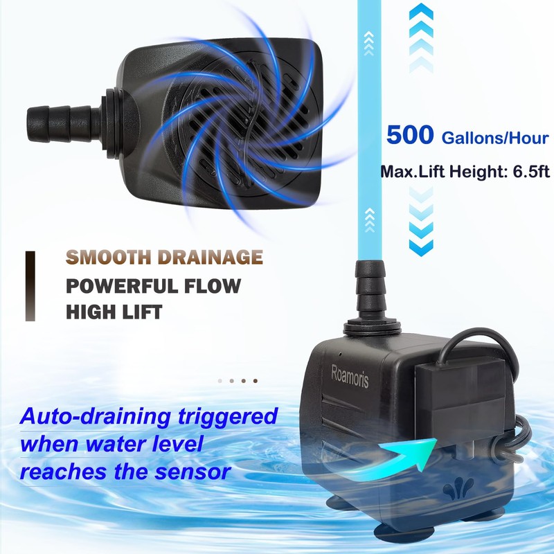 Roamoris Automatic Fountain Pump With Level Sensor,110V Small Submersible Water