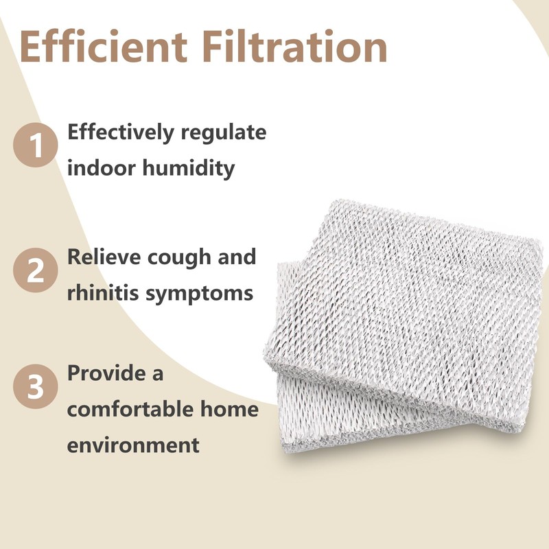 Sxkxm Filter Pad Compatible with Lennox Healthy Climate 35 X2661