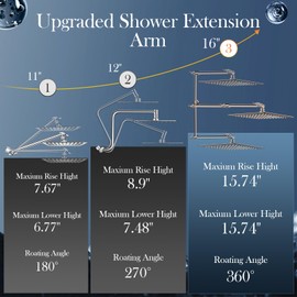 12'' Rain Shower Head Combo, High Pressure Rainfall Shower Head with 16'' Flexible Height/Angle Adjustable Extension Arm, 5 Setting Spray Hand held Shower Head, Nickel