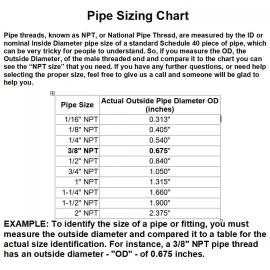 Flywheel Supply 4pcs 1/4 inch x 5" Nipple Brass Pipe Fitting NPT male thread water gas fuel