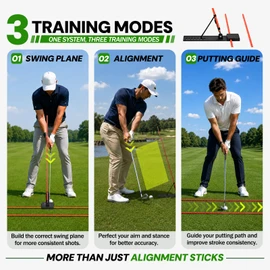 HRUIYL Golf Alignment Sticks Holder – Golf Swing Plane Trainer with 3 Alignment Sticks, Heavy Duty Metal Base Plate, Adjustable Golf Swing Training Aid for Swing Path, Posture & Alignment