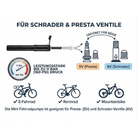Pompa per bicicletta piccola, 11 bar (160 PSI), peso leggero (85 g) e dimensioni (16 cm), ideale per i viaggi, pompa per valvole Schrader e Presta, potente pompa ad aria per bici da corsa, eBike e