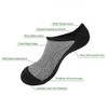Faustine No Show Socks Ankle Low Cut Socks for Mens,