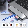 USB C Hub Adapter for MacBook Pro/Air, 7-in-2 MacBook Accessories