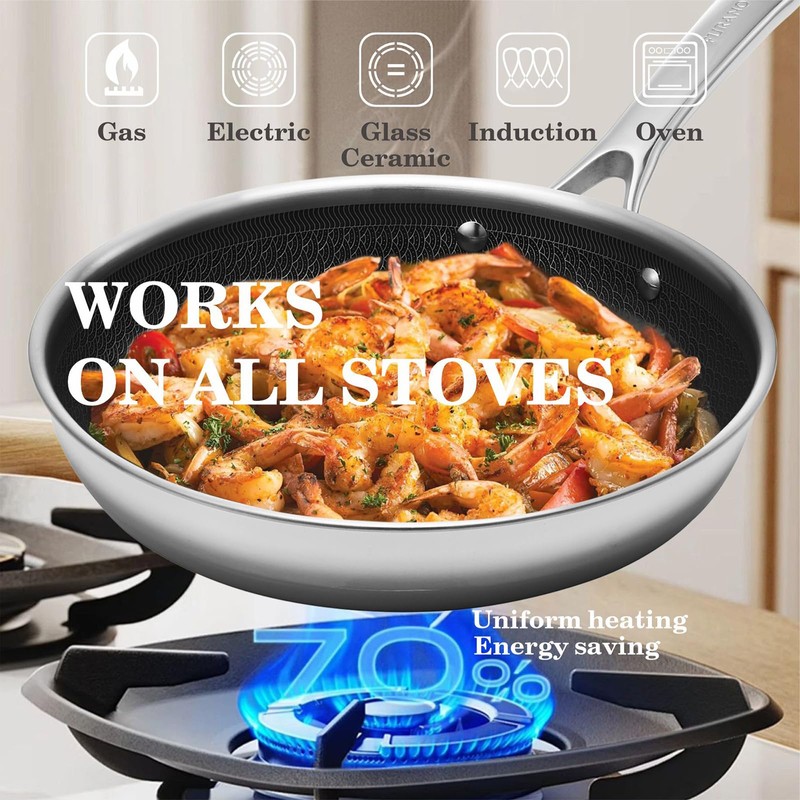 Nonstick Frying Pans with Lid,10 inch Stainless Steel Skillet Set