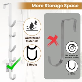 Over The Door Hooks, Metal Door Hooks for Hanging, Over The Door Purse Organizer for Door Coat Hanger, Back of Shower Door Hooks for Hanging Towel Rack Clothes, Hat, Bathroom, Closet (White-2Packs)