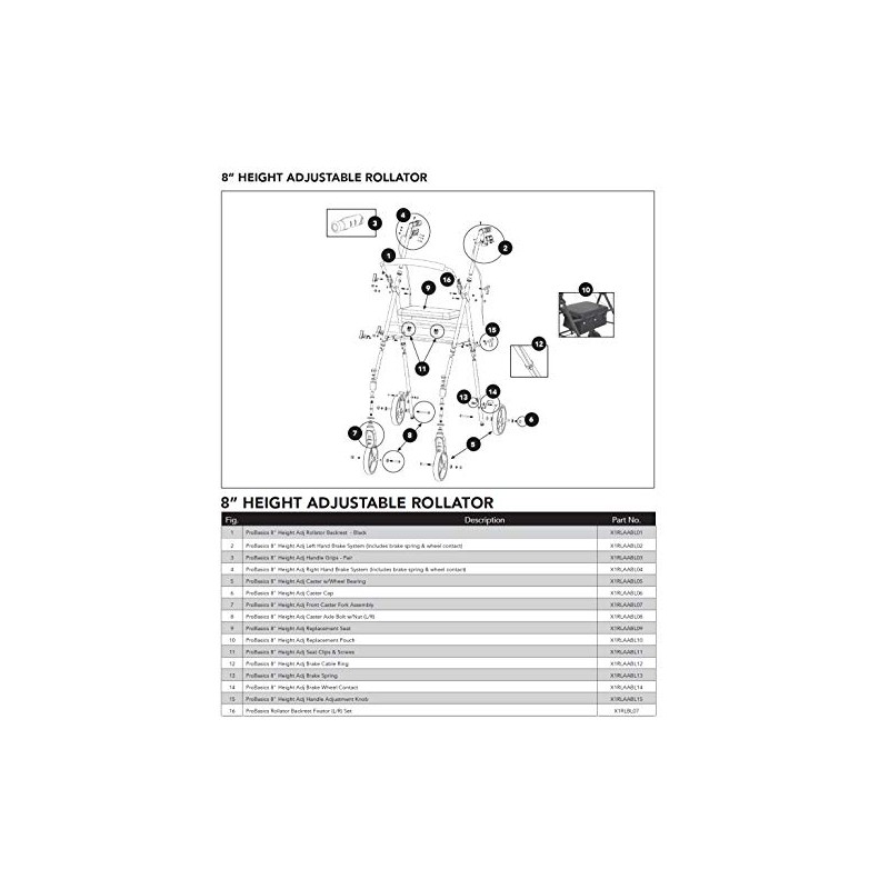 #7 - Front Fork Assembly (Single) for ProBasics 8" Height
