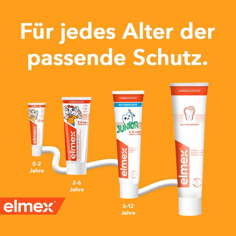 Elmex JUNIOR toothpaste (as a gel), 6-12 years, 1er double