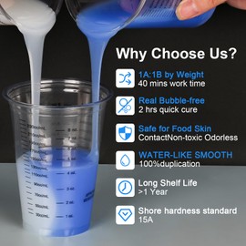 MITINU 38 oz Liquid Silicone Mold Making Kit, 15A Mold Making Liquid Silicone Rubber, Volume Ratio 1:1, Color Sapphire Blue, Suitable for Making Silicone Molds for Resin, Soap, Concrete, Wax