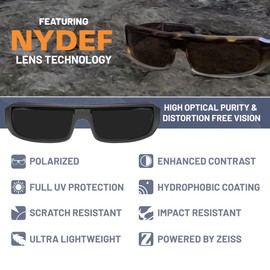 POPTICALS Sport Sunglasses, Black Sunglasses, Folding Sunglasses With Full UV Protection, Gifts For Women, Mens Accessories - Matte Black Frame, Gray Lenses