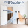 ALORAIR 300 CFM Room to Room Air Transfer Fan Vent