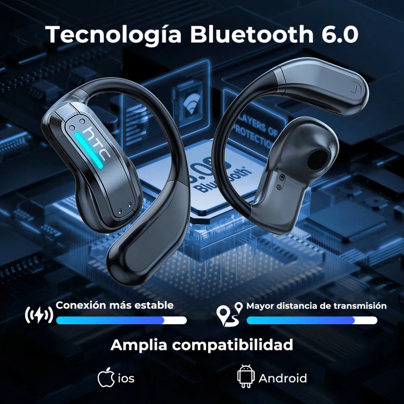 Audfonos Inalambricos Htc Ne02 IA Traduccin Bt6.0 Ows Auriculares Luz
