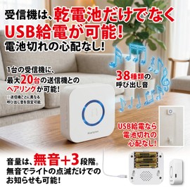 Wireless Call Bell (Receiver + Round Transmitter)