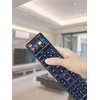 GOUYESHO RC159 Replacement Remote Control for JTC Jay-Tech Smart RC159,RC-159