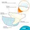 Simple Being Reusable Cloth Diapers, Double Gusset, One Size Adjustable,