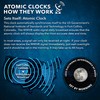 Sharp Atomic Clock - Never Needs Setting! - Jumbo 3"