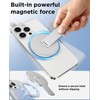 MagSync Magnetic Phone Grip with Kickstand, 3-in-1 Ultra-Slim Holder Stand