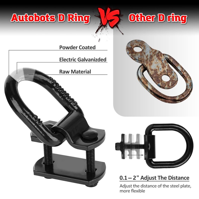 AUTOBOTS 1/2" Heavy Duty Bolt-On Forged D Ring, 12000Lbs Break