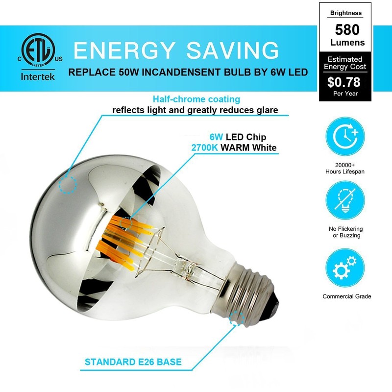 LUXON Half Chrome Light Bulbs,Dimmable,LED Edison Bulbs,Silver Dipped Anti Glare
