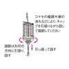 Daiichi Seiko 04093 Komasekago Cap Basket 55-M 2.2 x 4.1