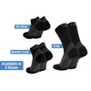 Plantar Fasciitis Socks by OS1st FS4, Plantar Fasciitis Relief, Arch