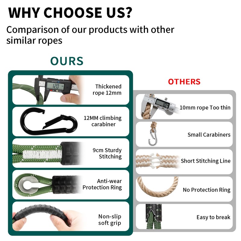 Dakzhou 3.91ft(47") Heavy Duty Tree Swing Rope Hammock with Large