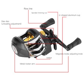 Baitcasting Reel Fishing Reel 8 kg Max Drag 17 1 Ball Bearing 7.2:1 Gear Ratio Fishing Reels, Lightweight Bait Finesse System Freshwater Saltwater Casting Reel (Left)