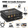 Tendak HDMI Audio Extractor, 4K HDMI to Optical SPDIF +