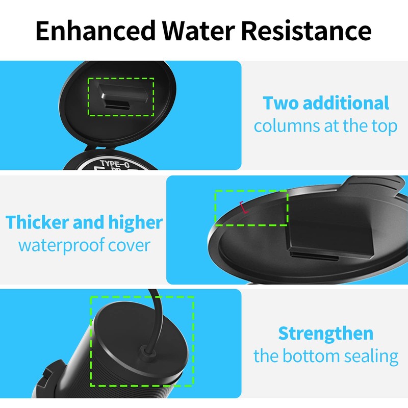 Quick Charge Type-c PD USB Accessory Socket w/Harness Compatible for